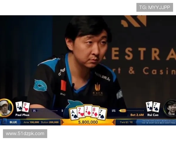 中国德州比赛视频精彩瞬间回顾与分析